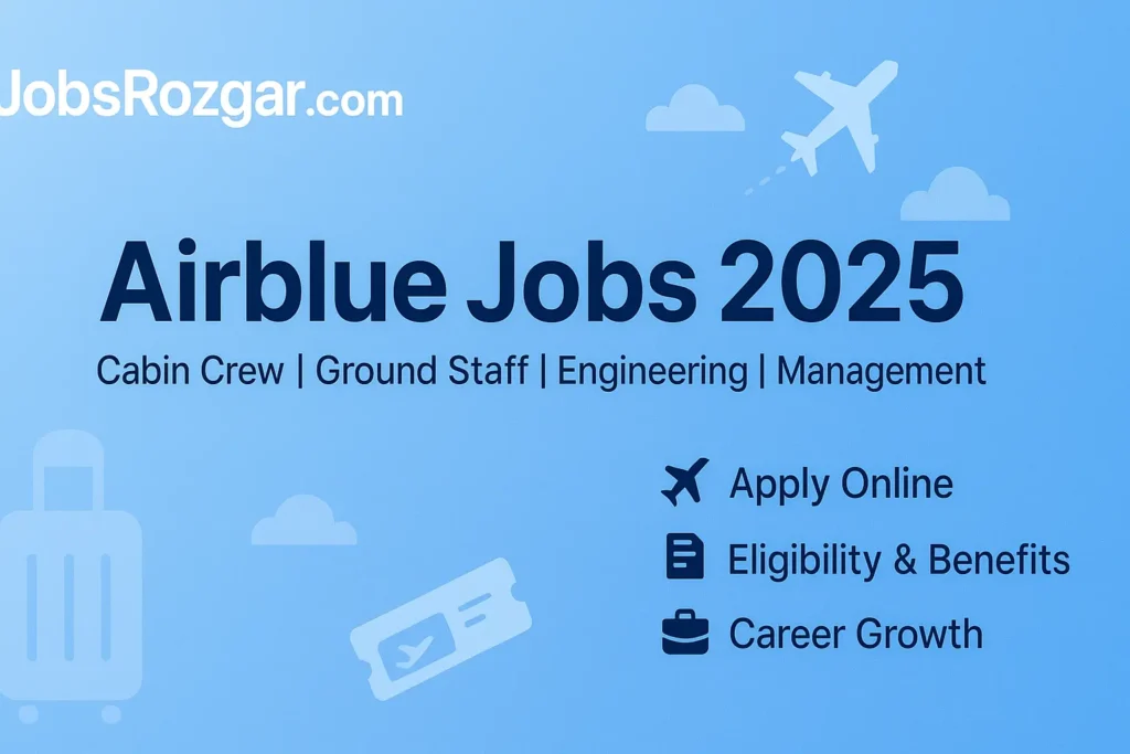 Airblue Jobs 2025